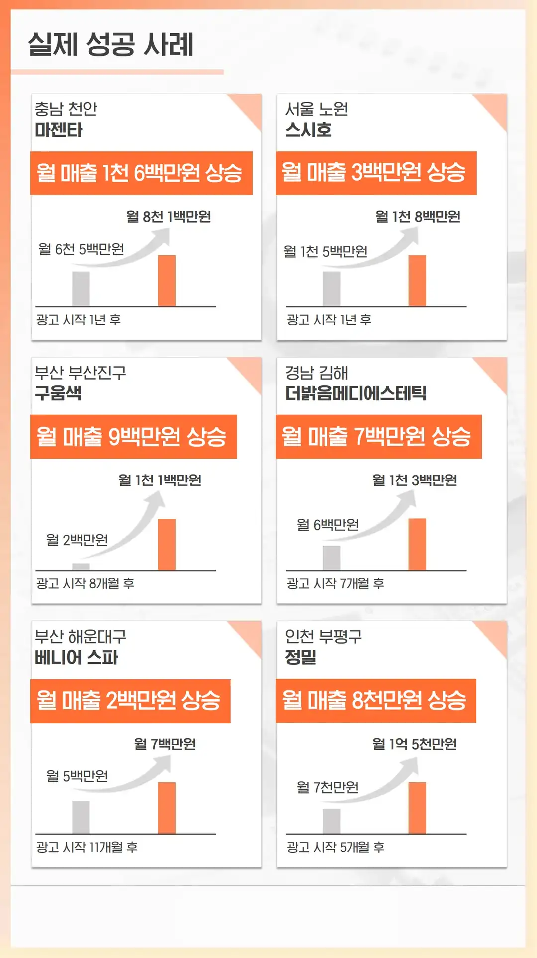 의성군 영수증 리뷰