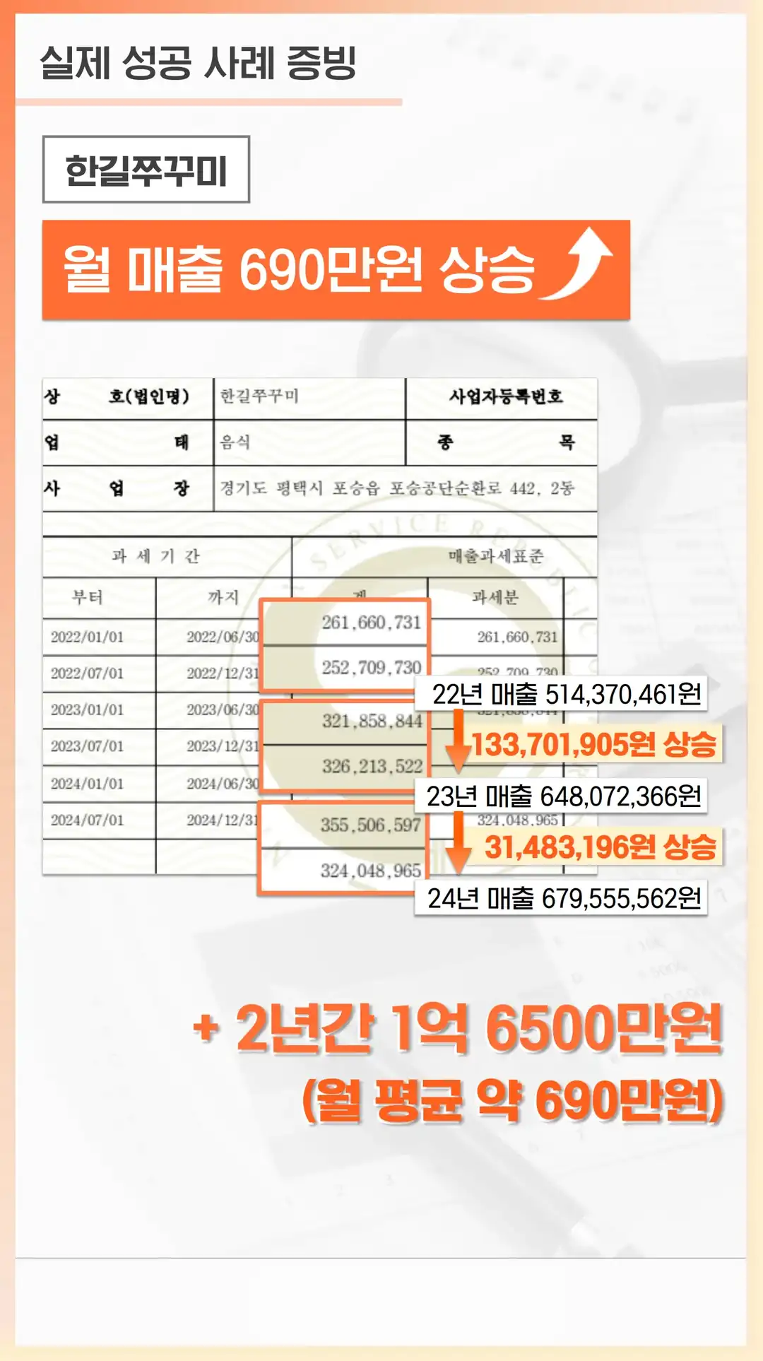 의성군 영수증 리뷰