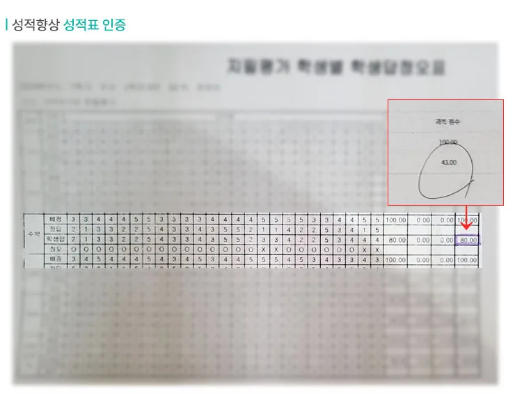 덕풍 수학영어학원 성적향상 사례3